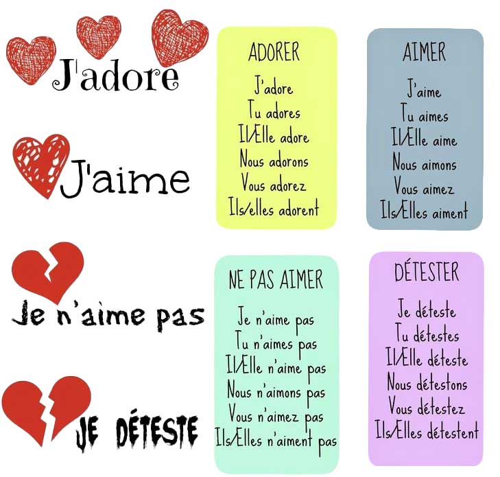 aimer adorer ne pas aimer détester